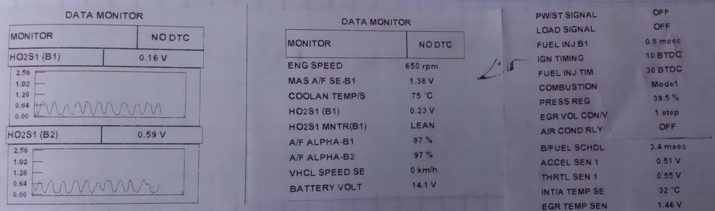 Двигатель VQ25DD параметры датчиков после ремонта